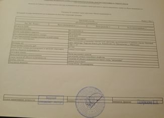 Продается участок, 1500 сот., село Никольское