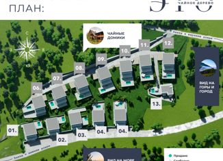 Продается дом, 249 м2, Сочи, микрорайон Культурное Уч-Дере