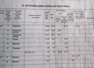 Продается двухкомнатная квартира, 61 м2, Строитель, улица Победы, 10Б