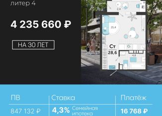 Продается квартира студия, 28.6 м2, Краснодар, улица Автолюбителей, 1Г, ЖК Стрижи