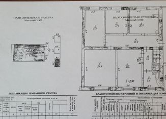 Продажа дома, 130.5 м2, поселок городского типа Тяжинский, Луговая улица, 27