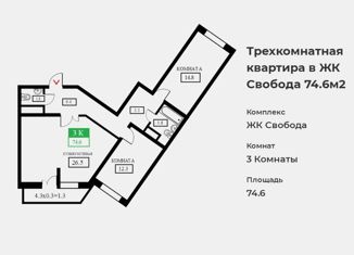 3-комнатная квартира на продажу, 75.5 м2, Краснодар, Понтийская улица, 21, Понтийская улица