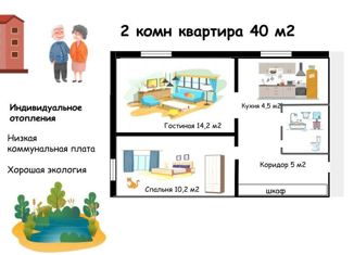2-ком. квартира на продажу, 40 м2, рабочий посёлок Дальнее Константиново, Молодёжная улица, 2
