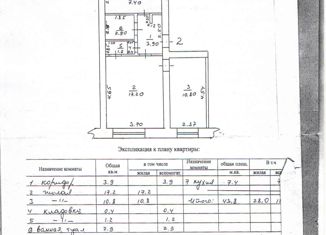 Продажа двухкомнатной квартиры, 43.8 м2, Медногорск, Моторная улица, 48А