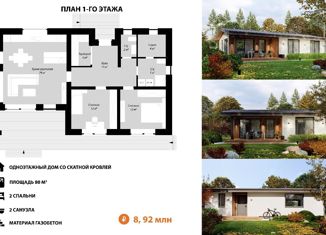 Продам дом, 80 м2, коттеджный посёлок Ладожские берега, Сталинградская улица, 12