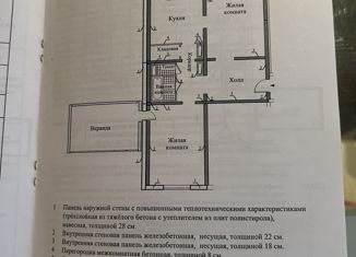 Продажа 2-комнатной квартиры, 85.9 м2, Москва, улица Богданова, 2к1, улица Богданова