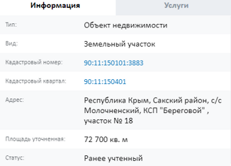Продажа участка, 727 сот., садоводческий обслуживающий кооператив Радуга, 4-я аллея
