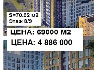 Трехкомнатная квартира на продажу, 70.82 м2, деревня Ветошниково, улица Ивана Спатара, 2