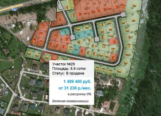 Земельный участок на продажу, 8.82 сот., деревня Мелечкино, деревня Мелечкино, 12