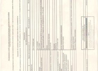 Продаю 2-комнатную квартиру, 33 м2, Ставрополь, улица Дзержинского, 54, микрорайон №3
