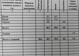 Продажа 2-комнатной квартиры, 50.6 м2, Волжск, улица Ленина, 64/1