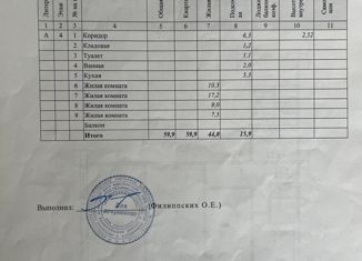 Продам 4-комнатную квартиру, 59.9 м2, Архангельск, улица Мусинского, 9, Северный округ