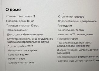 Продажа дома, 80 м2, село Кушнаренково, Уфимская улица, 81