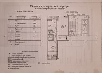 2-комнатная квартира на продажу, 61.5 м2, Москва, Будайский проезд, 9, Будайский проезд