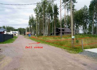 Продаю участок, 11 сот., коттеджный посёлок Агалатово Экопарк