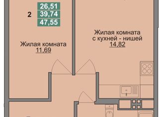 Продам 2-комнатную квартиру, 47.55 м2, Томск, улица Войкова, 51, ЖК На Войкова