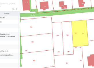 Продажа земельного участка, 9 сот., Кимовск, Школьная улица