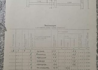 Продажа трехкомнатной квартиры, 56.5 м2, Новосибирская область, улица Фурманова, 12