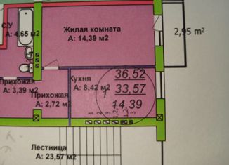 Продаю однокомнатную квартиру, 36.52 м2, Горячий Ключ, Кубанская улица, 34