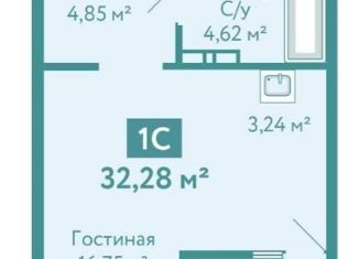 Продается 1-комнатная квартира, 32.28 м2, Тюмень, улица Павла Никольского, 12, ЖК Акватория