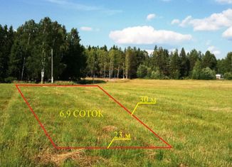 Продажа участка, 6.9 сот., деревня Берновые Ковали, Полевая улица