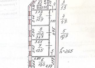 Трехкомнатная квартира на продажу, 80.7 м2, Санкт-Петербург, набережная канала Грибоедова, 12, метро Невский проспект