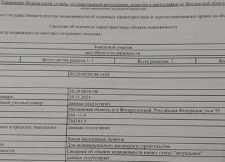Продаю земельный участок, 6.94 сот., территория Белоозёрский, Солнечная улица