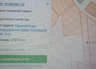 Продам участок, 25 сот., деревня Льзи