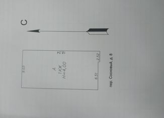 Дом на продажу, 135 м2, посёлок Поляна, Сосновый переулок