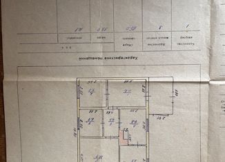 Дом на продажу, 65 м2, Иркутская область, улица Пушкина, 57