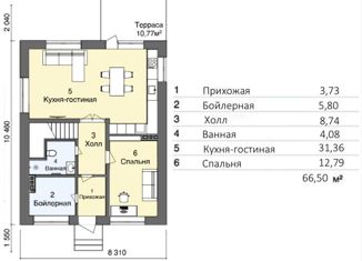 Продаю дом, 132 м2, деревня Янчерево