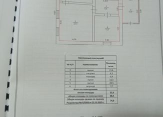 Продаю дом, 78 м2, село Залужное, Октябрьская улица, 70
