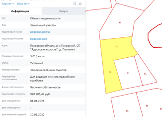 Продам земельный участок, 30 сот., Псковская область