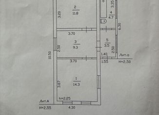 Продаю дом, 44 м2, станица Нововеличковская, Красная улица
