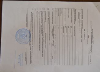 Продажа дома, 124.8 м2, городской округ Сочи