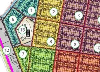 Продается земельный участок, 10 сот., село Выселки, улица Победы