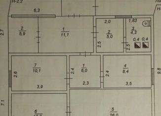 Продажа дома, 92 м2, село Раевский, улица Максима Горького, 20