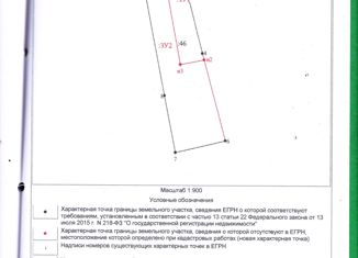 Продаю участок, 20 сот., поселок Сахаровка, посёлок Сахаровка, 24