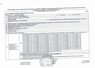 Продам участок, 10 сот., СНТ Сертоловский ручей