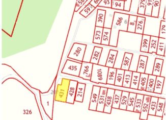 Участок на продажу, 15 сот., СНТ Купелицы