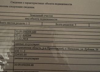 Продажа участка, 1000 сот., Астраханская область, Дубовая улица