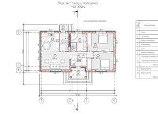 Дом на продажу, 102 м2, Губкин, Московская улица, 12