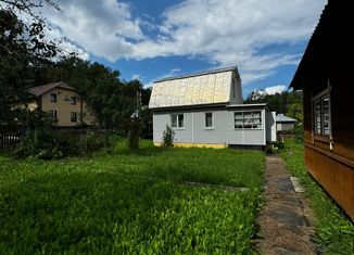 Земельный участок на продажу, 5 сот., деревня Ерёмино, садовое товарищество Природа-Ерёмино, 13