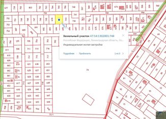 Продажа земельного участка, 7.05 сот., село Русско-Высоцкое, Фруктовый переулок