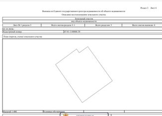 Продается участок, 7.2 сот., СНТ Смольнинское, СНТ Смольнинское, 335