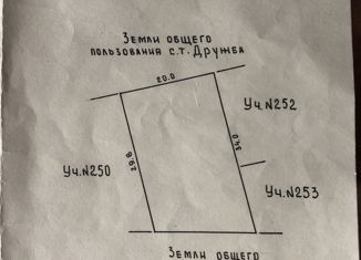 Продажа дома, 36 м2, садоводческий массив Мшинская, Университетская улица