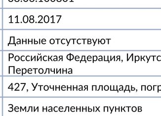 Земельный участок на продажу, 4.27 сот., село Урик, улица Перетолчина