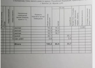 Продажа дома, 180 м2, Боготол, площадь Победы