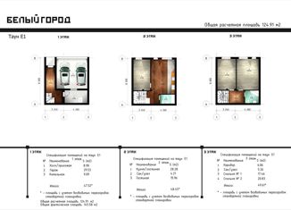 Продается таунхаус, 145 м2, деревня Николо-Черкизово