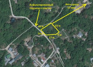 Земельный участок на продажу, 4 сот., посёлок городского типа Виноградное